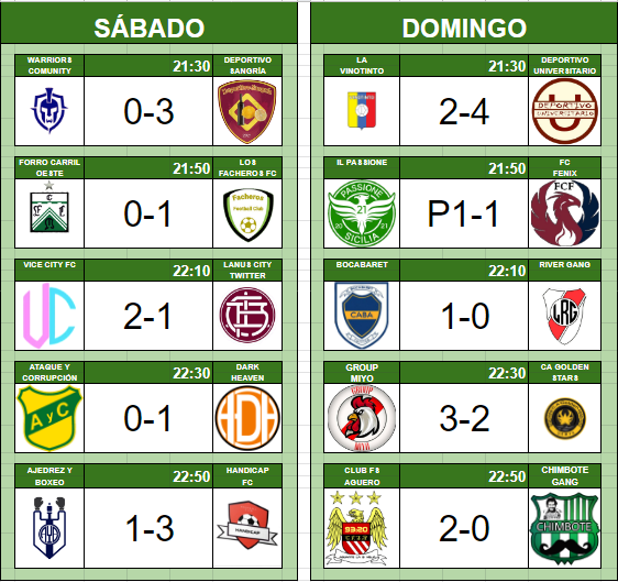 Asociación Fantástica de Fútbol Virtual ⚽ tweet media