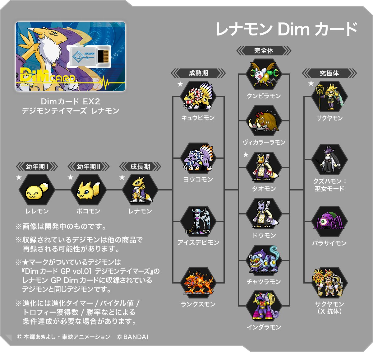 Pre-orders are open for Dim Card EX2 Digimon Tamers! Plus sprite images of each Digimon from the upcoming Dims! More at WtW- https://t.co/Kr7RStOV5N Pre-orders are open for Dim Card EX2 Digimon Tamers! Plus sprite images of each Digimon from the upcoming Dims! More at WtW- https://t.co/Kr7RStOV5N