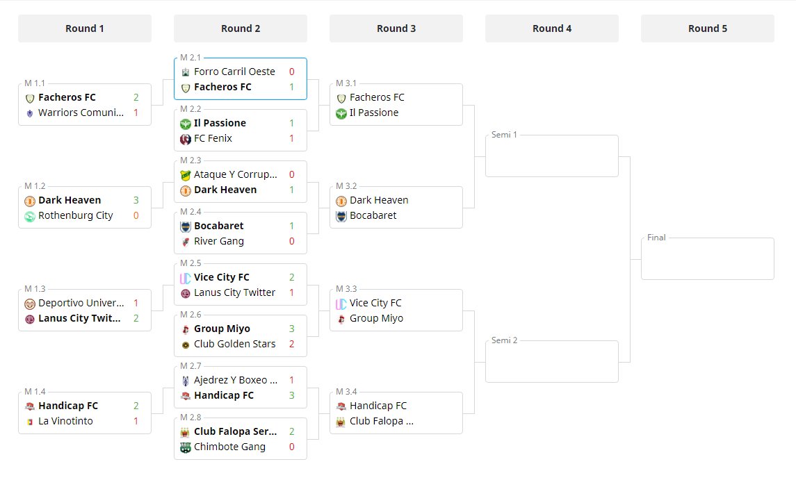 Asociación Fantástica de Fútbol Virtual ⚽ tweet media