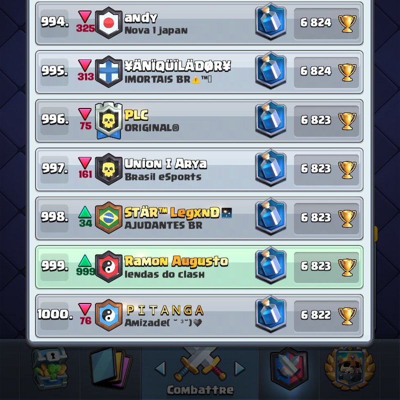 Ramon Augusto tweet media