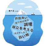 毎日のごはんの実際!食べるのは氷山の一角に過ぎない!