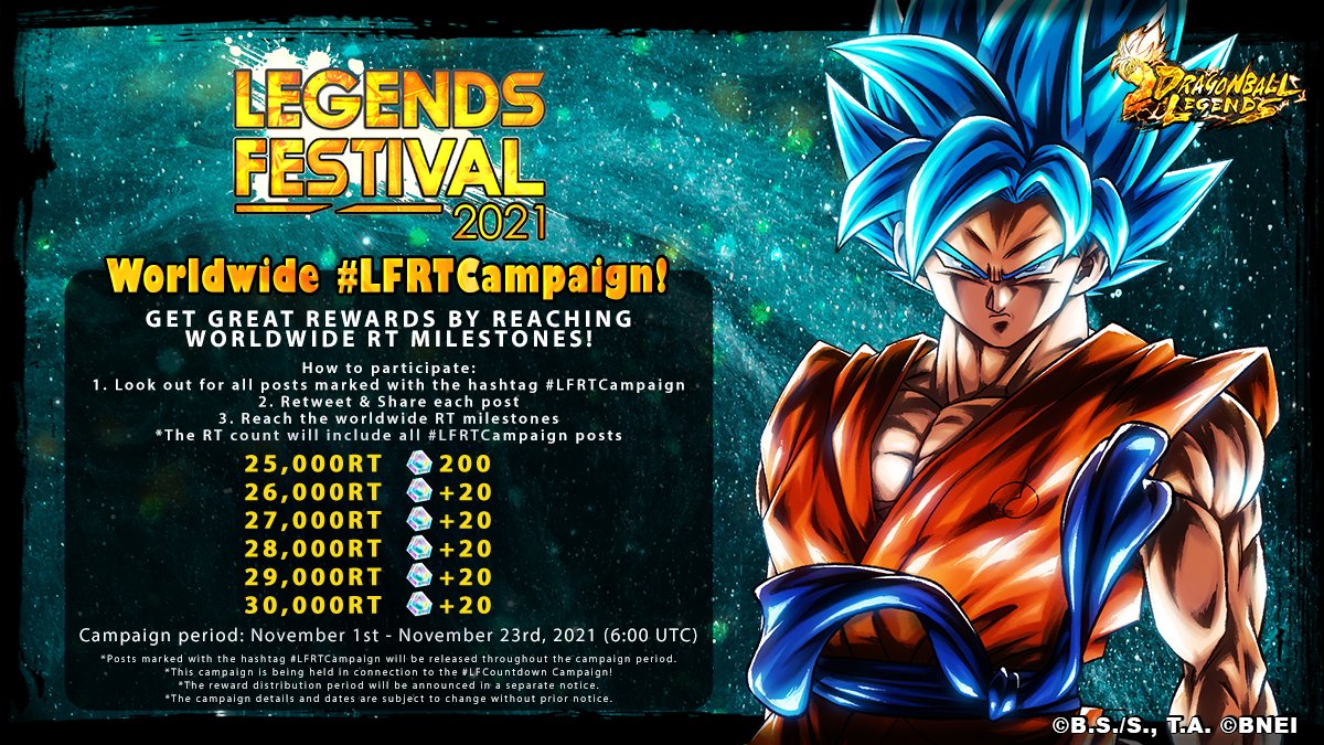 It's about time that you WITNESS MY DRIP [Goku (Drip Form) is coming!!] :  r/DragonballLegends