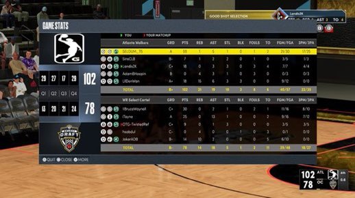 Atlanta Walkers π§ββοΈ (@wrwalkers) on Twitter photo Ggs as we go 2-0 in @WRSelect
Vs @WRCartel and <a href="/WRRoadrunners/">WR Richmond Road Runners</a>
<a href="/SELDUM_/">LVI SELDUM</a>
@Sins_514
<a href="/Landis_2K/">mark landis</a>
<a href="/AdamB_vo/">Adam B</a>
<a href="/LilDonWan/">Wan</a>
GM-<a href="/ShoneOrNah/">NoLoveShone</a> Ggs as we go 2-0 in @WRSelect
Vs @WRCartel and <a href="/WRRoadrunners/">WR Richmond Road Runners</a>
<a href="/SELDUM_/">LVI SELDUM</a>
@Sins_514
<a href="/Landis_2K/">mark landis</a>
<a href="/AdamB_vo/">Adam B</a>
<a href="/LilDonWan/">Wan</a>
GM-<a href="/ShoneOrNah/">NoLoveShone</a>