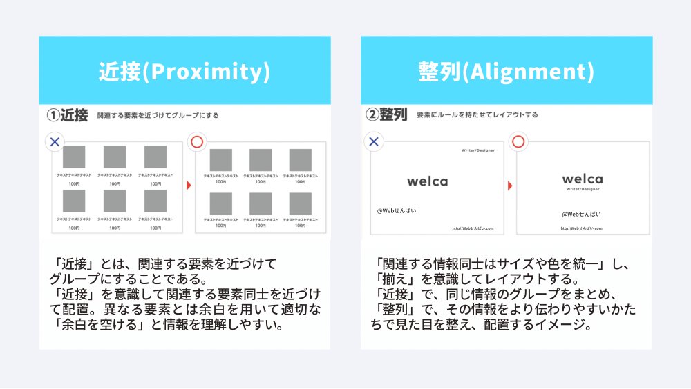 駆け出しエンジニアと繋がりたい Twitter Search