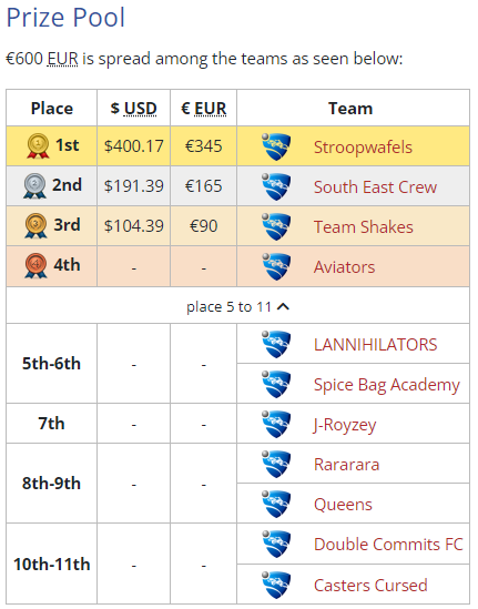 RL Ireland tweet media