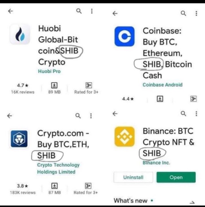 mr_lucius's tweet photo. Looking good #ShibArmy, #Shib is one of the TOP3 drivers for all exchanges. #ShibTop3 https://t.co/12sXvwhrHd