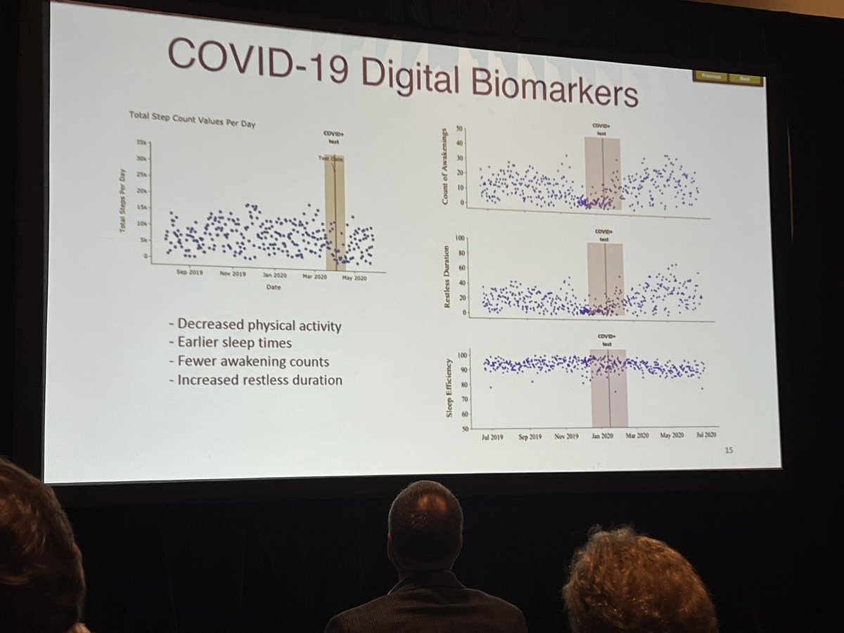 UsmanSattarMD's tweet image. #AMIA2021 

@drjessilyn presented her work at @DukeU @Big_Ideas_Lab of using multi-modal data in identifying “Digital Biomarkers” not only diagnose diseases/conditions but to predict their progression + their @TheDBDP initiative to promote #OpenSource #software development.