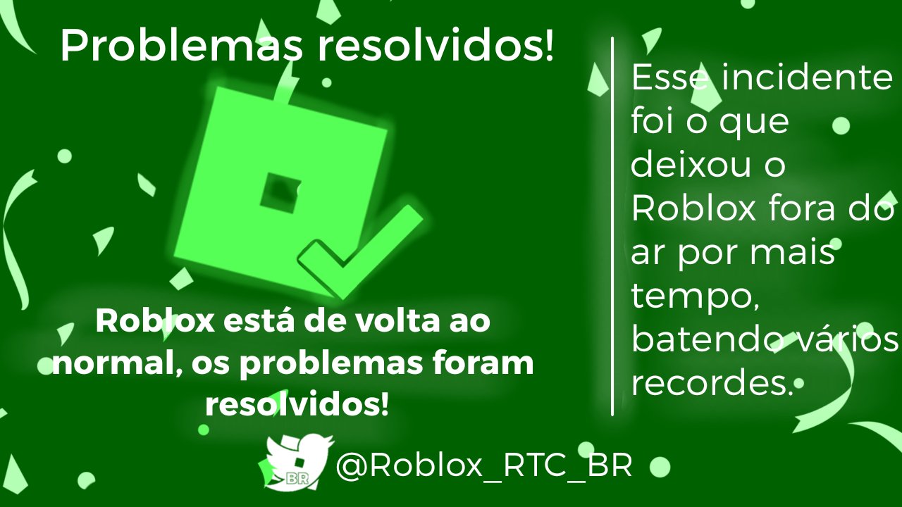 RTC em português  on X: CURIOSIDADE: Em setembro, outubro e novembro o Roblox  caiu no dia 28.  / X
