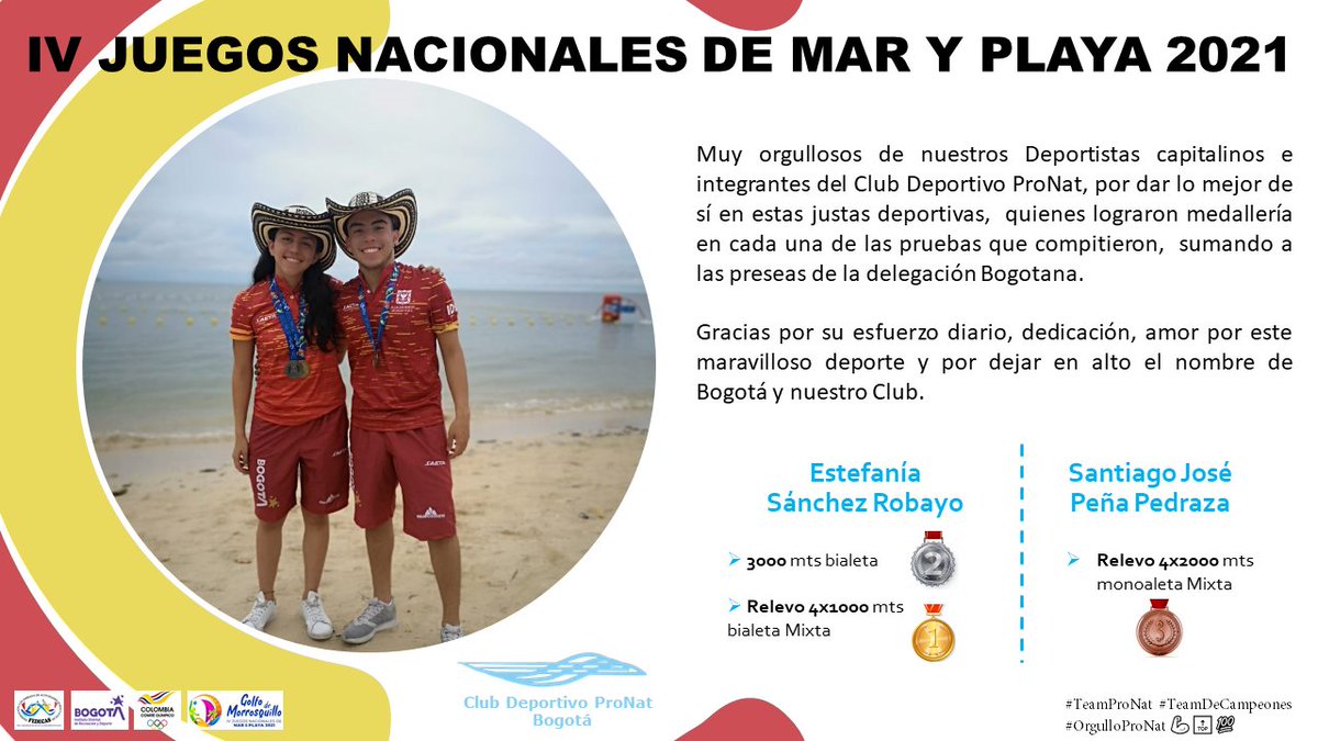 TeamProNat's tweet photo. Nuestro deportistas del Club ProNat, nuevamente sumando preseas a la delegación Bogotana en los JJNN de Mar y Playa 2021. #TeamProNat  #TeamDeCampeones   #OrgulloProNat 💪��💯 https://t.co/wSZUrMGrMx