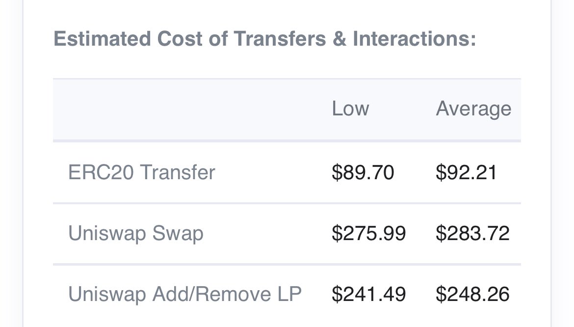 lukestokes's tweet photo. How is this okay?

How is this a financial tool for the unbanked?

Every month when I pay the FIO worker proposals in USDT on #ethereum I get sick to my stomach. https://t.co/HpWFcwQPdf
