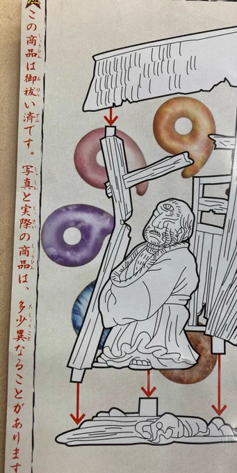 その昔の妖怪フィギュアによく記載されてた「この商品はお祓い済みです」の表記、あれは洒落だったの?本当に神主さん呼んで(工場かなんかで)祓ってもらってたの?←誰かそれについて証言してた気もするけど忘れた。 