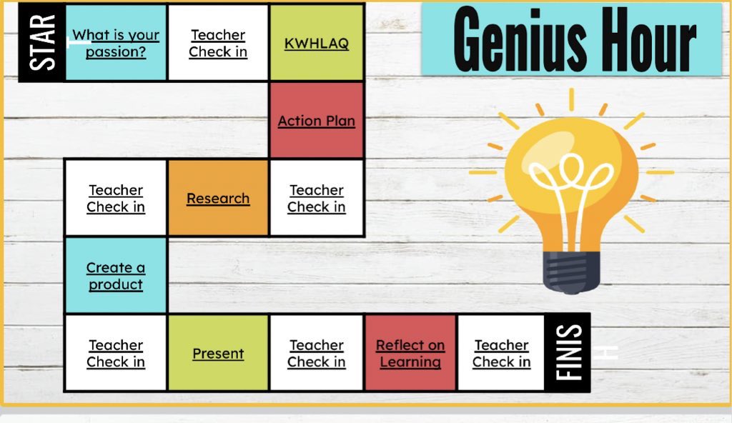 mrshowell24's tweet photo. Genius hour 💡💡 

Thanks to all those that shared resources a while back. ❤️  

Link in youtube description 

https://t.co/mD9wcqtkWe

#edtech #ditchbook #tlap #ETCoaches #hacklearning #GSuiteEdu #GoogleEDU #celebratED #eduprotocols #googlei #educoach #geniushour https://t.co/LpukNMiZgh