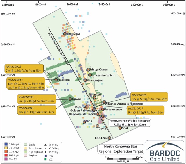 ReadCorporate's tweet photo. Bardoc Gold ($BDC) - Outstanding results upgrade potential of North Kanowna Star Corridor

🔗 https://t.co/bLO1fuXnz3

#ASX #Ausbiz #gold #exploration @bardocgold https://t.co/2QYu7UmwKo