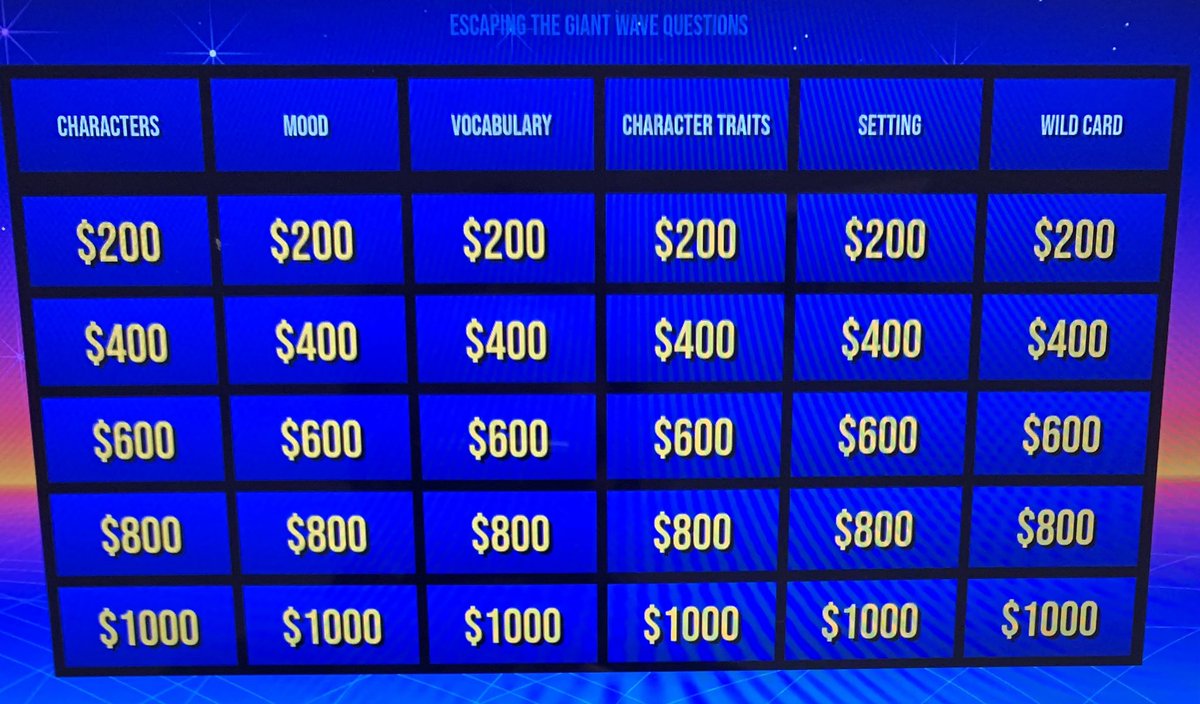 Ms_Vaglica's tweet photo. Once my small group readers finished reading Escaping the Giant Wave, I hosted a fun game of Jeopardy! #smallgroupreading #sgr #escapingthegiantwave #jeopardy #elementaryeducation #longislandteachers @sgteach_sari https://t.co/a8MDSf4iPt