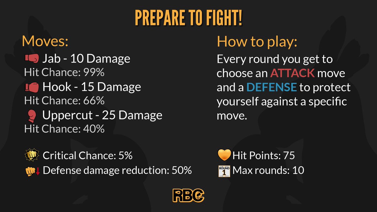 Roos Boxing Club tweet media