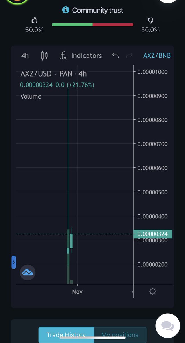 crypto messiah 🌞 tweet media