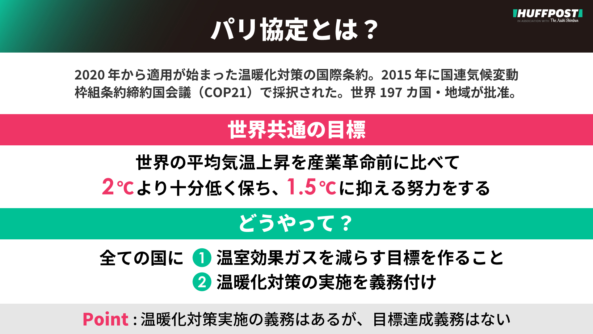 Cop26で 化石賞 を日本がまた受賞 受賞理由は岸田首相の演説だった 存在感示せた という認識に潜む 危うさ とは Twitter