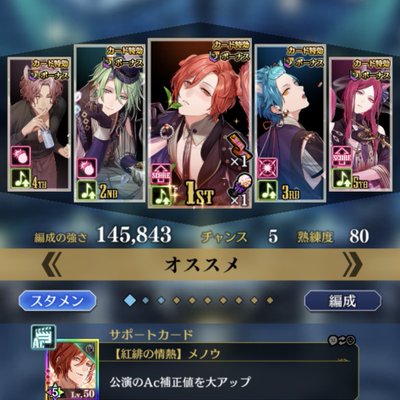 Kradness(クラッドネス)'s Photo