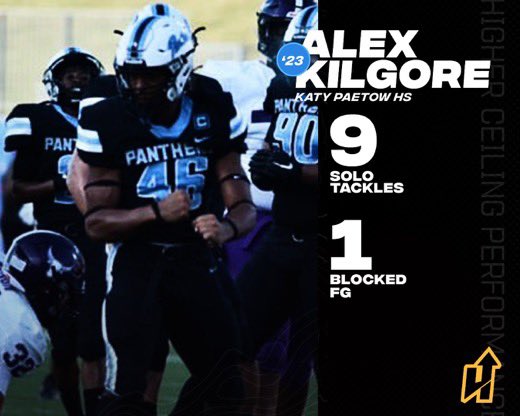 DonnieBaggs_'s tweet photo. LBs are the heart of the defense @wesleysmith_7 &amp; @alex_kilgore46 playing huge roles on their defense #LBuniversity 

Graphic: @ekdsgn https://t.co/RmQ6pp0LQu