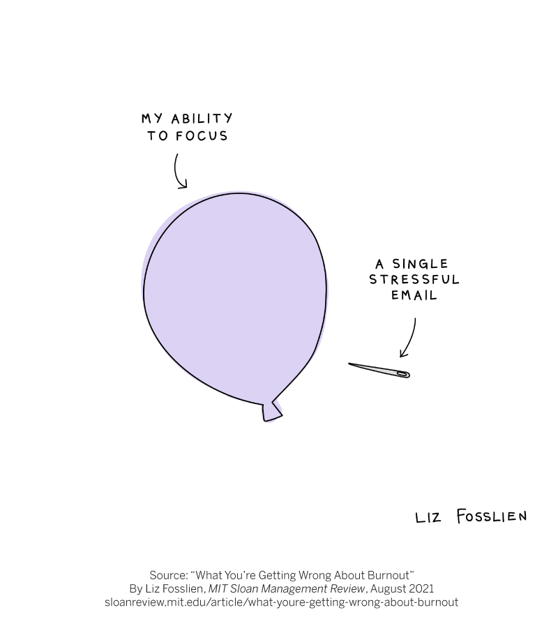 mitsmr's tweet photo. “Let’s talk tomorrow,” when you mean, “Great presentation today; I have a couple comments I’d love to chat through tomorrow,” can ruin someone’s night.  —@fosslien

Read on: https://t.co/Smt3P9fmjQ https://t.co/xGOcoSFyIL