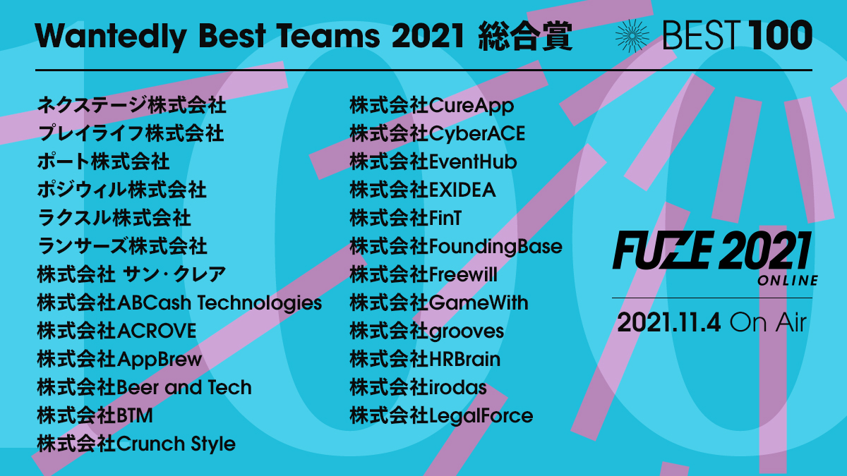 Wantedly ウォンテッドリー Wantedly Twitter