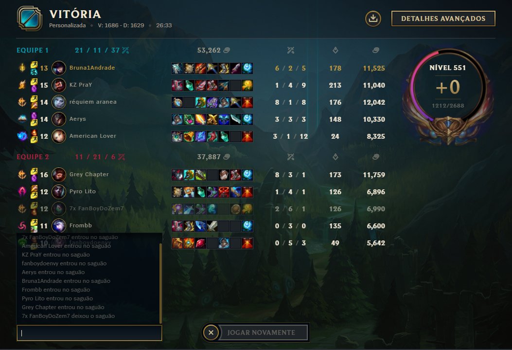 2-0 contra a rapaziada da PSG e estamos nas semis do <a href="/CBRL0L/">CBRLOL</a>.

Semana que vem vamos cobrar o Bot de Waifu.