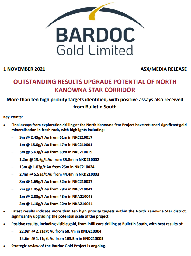 bardocgold's tweet photo. #ASX Announcement: Outstanding Results Upgrade Potential of North Kanowna Star Corridor.

#exploration #results #gold #kalgoorlie #goldexploration https://t.co/HY9ZANWeVq