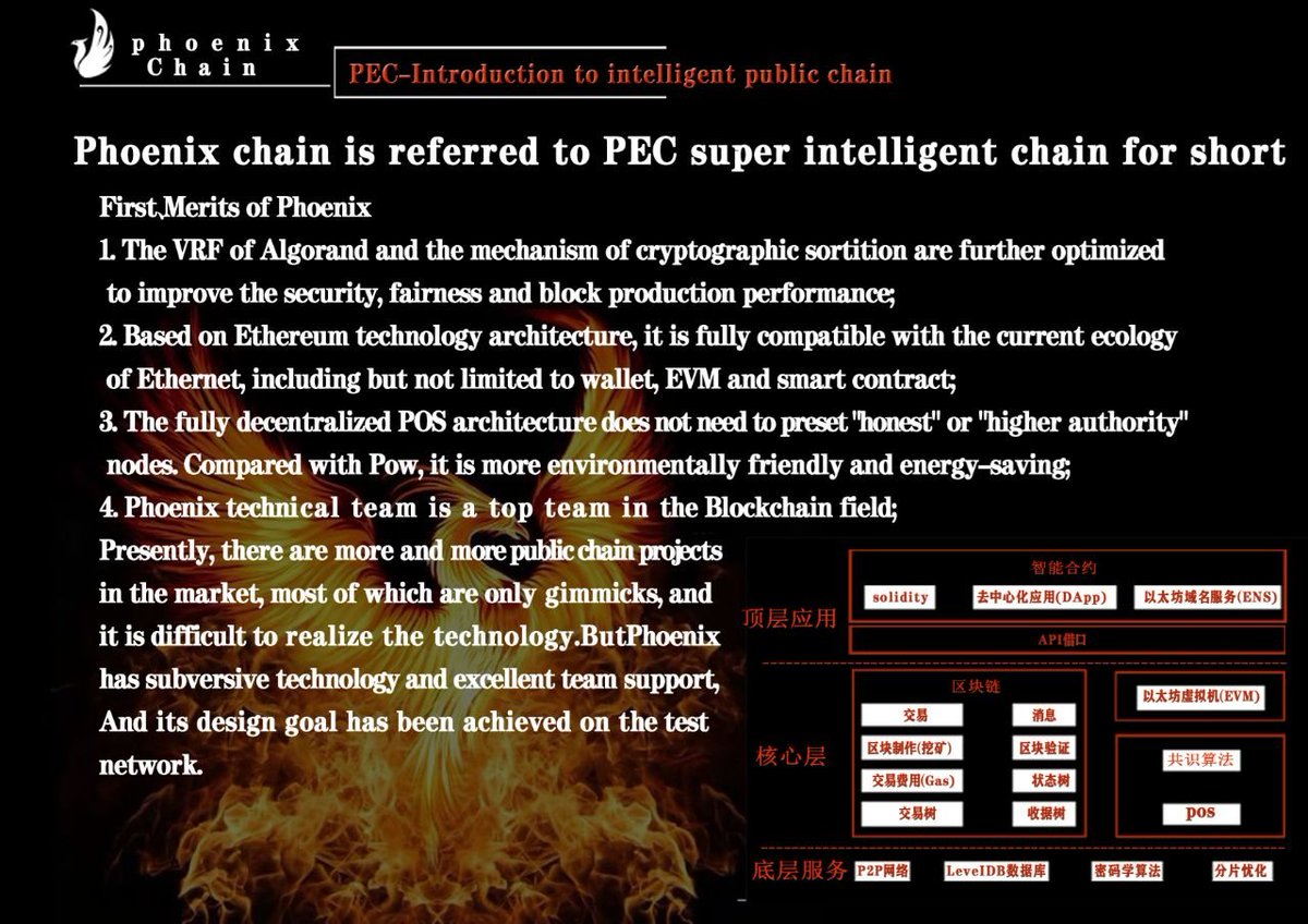 GG27788907's tweet photo. #PEC smart chain: when the main chain goes online, it is open source. All project parties are welcome to develop tokens on the chain
Block browser: https://t.co/Oob1qyQXM3
 Open source main network
https://t.co/e3cnZz2YKx
  Official Twitter:
@V2Chain https://t.co/4BmYmIeGa6