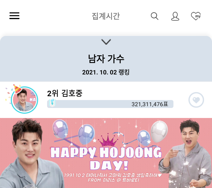 MyloveactorEn's tweet photo. 🌠Our #MiracleofOctober is #KimHojoong who received ~321m votes on his birthday

We are going to present a 🚇ad for him and we are collecting designs now!

Go check out the event board in #CHOEAEDOL_Celeb

Make your idol to become our Miracle of November
https://t.co/RsBGF8bRPC https://t.co/rv9YxuFidN