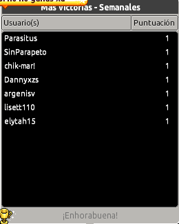 Gracias al Laberinto Quetzalcoatl por el premio del top 5 <a href="/LaberintoQ/">Laberinto Quetzalcoatl</a> <a href="/shark_LabQ/">shark@.@</a> @ESAnubisFM y a liset(numeritos)