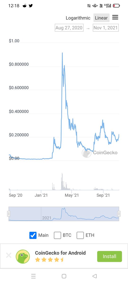 Judd8Sean's tweet photo. @shineyd1111 @DonnieBigBags @elliotrades 👀 https://t.co/EyXhn2mXG2