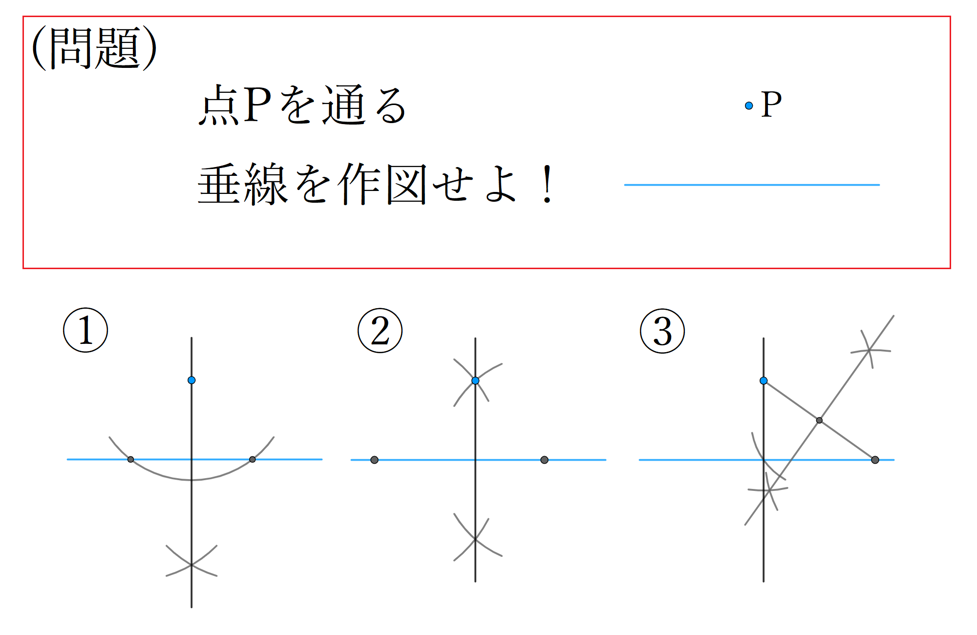 ベリースライム 垂線の作図 作図の方法や見た目は１通りではありません 別の方法を考えてみることで 新しい発見があるかもしれません 数学 図形 T Co Jzik5hkihp Twitter