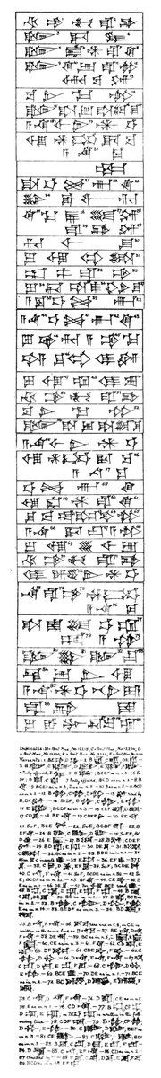 SumerianHittite's tweet photo. İnscription from  a cylinder of #HammurabisCode 

First Steps in #Assyrian   #Akkadian https://t.co/C4Hr3Rd6M5