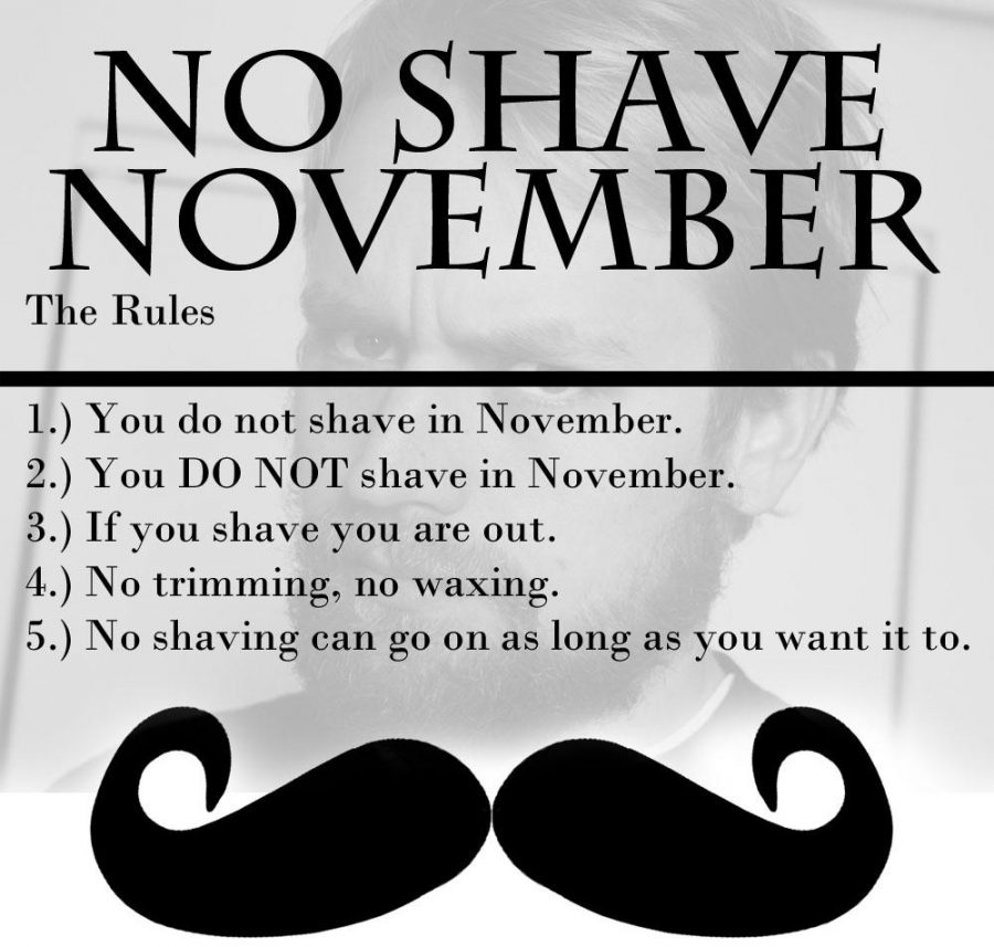 ItsAll_ByDesign's tweet photo. Happy Movember 🧔🏻🧔🏼🧔🏽🧔🏾🧔🏿
We courier countrywide 🇳🇦 https://t.co/Ajbmb17ghT