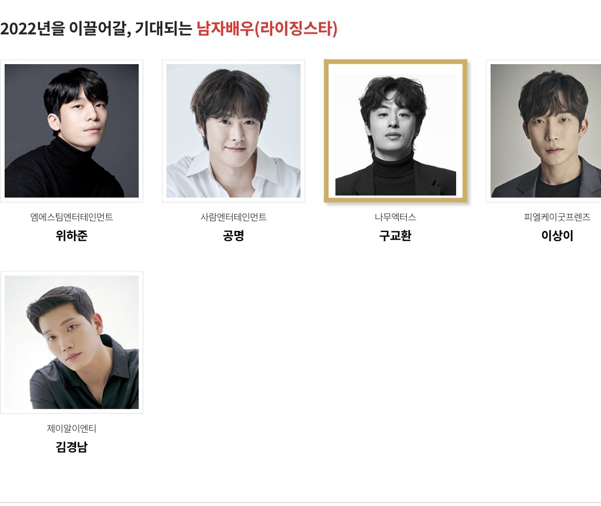 2022 브랜드 대상 남자배우 부문에 구교 올라왔어요 한번씩 투표해주쉐이

fba.kcforum.co.kr/2022/research/…