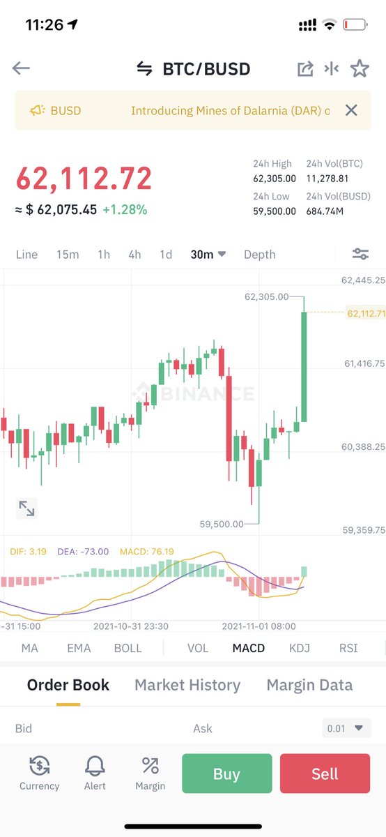 wiseadvicesumit's tweet photo. 💥💥"LAST COMMENT WIN $200"💥💥

So thats the begin of new month and we should see another ALL TIME HIGH this month $75000 or beyond .. 
What's Your opinion "COMMENT" 

"LAST COMMENT WIN $200"
WINNER IN 24 HOURS 🤩 https://t.co/tdH7XTDZoe