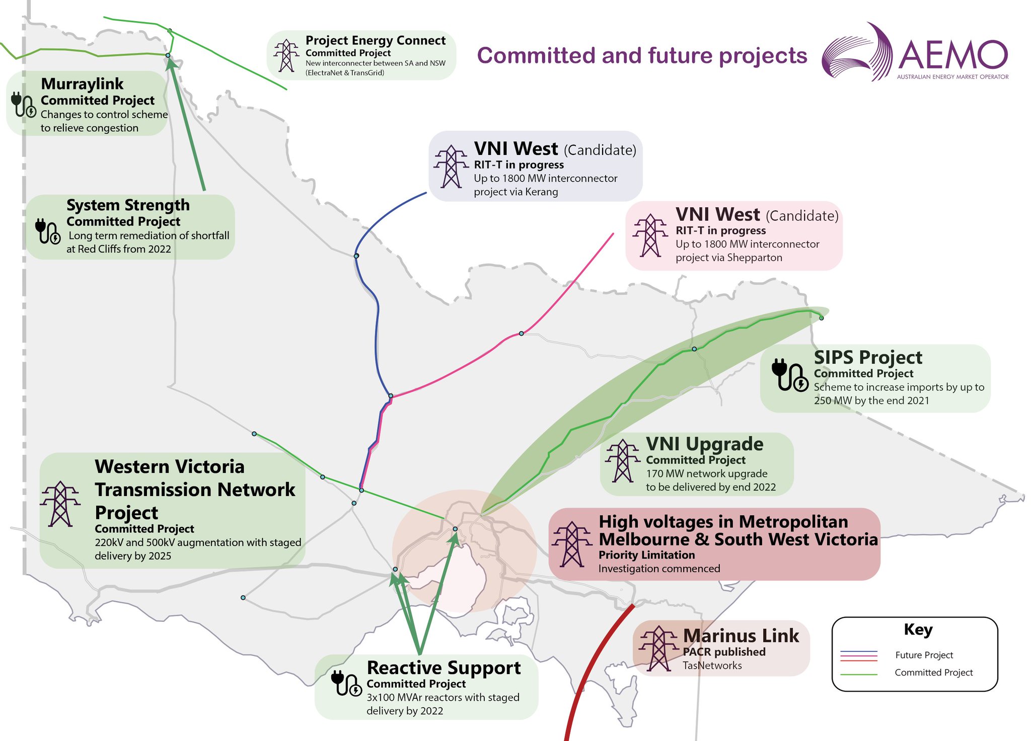 AEMO on Twitter "AEMO’s 2021 VAPR, published today, shows the State’s