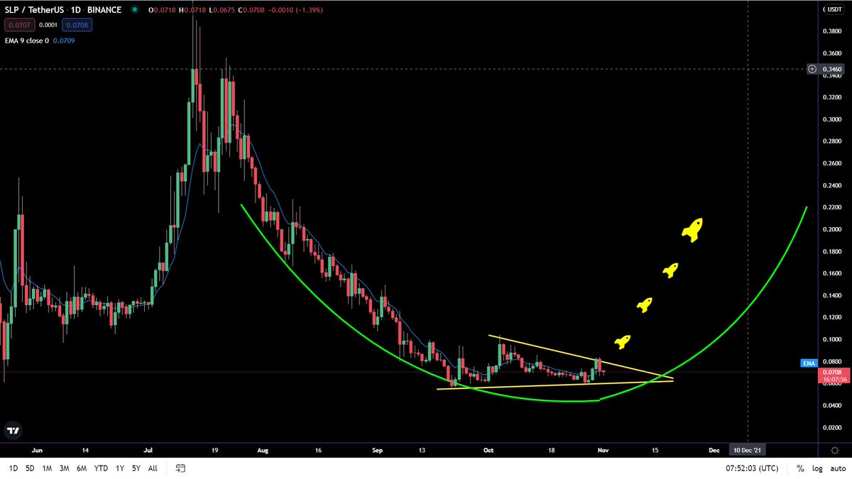 Mohsin Ali tweet media