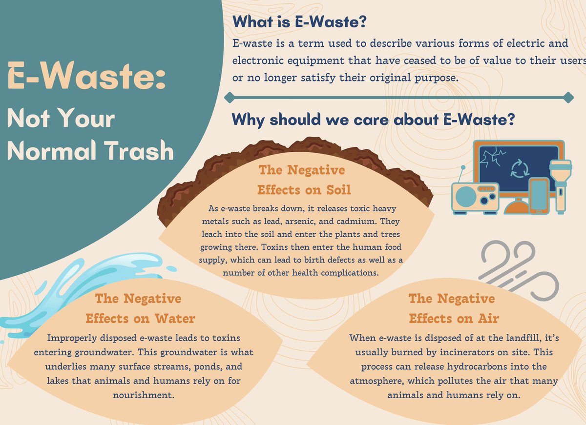 IIEECSCUPD's tweet photo. Did you know that e-waste accounts for around 70% of toxic waste? E-waste is often an overlooked epidemic despite the fact that it is one of the fastest-growing types of waste in the world.
#Ewaste #FYIIEE #PowerIIEEngUP #SparkIIEEngKnowledge https://t.co/soRLNseoya