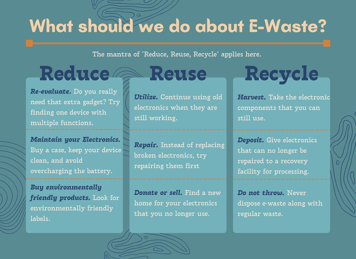 IIEECSCUPD's tweet photo. Did you know that e-waste accounts for around 70% of toxic waste? E-waste is often an overlooked epidemic despite the fact that it is one of the fastest-growing types of waste in the world.
#Ewaste #FYIIEE #PowerIIEEngUP #SparkIIEEngKnowledge https://t.co/soRLNseoya