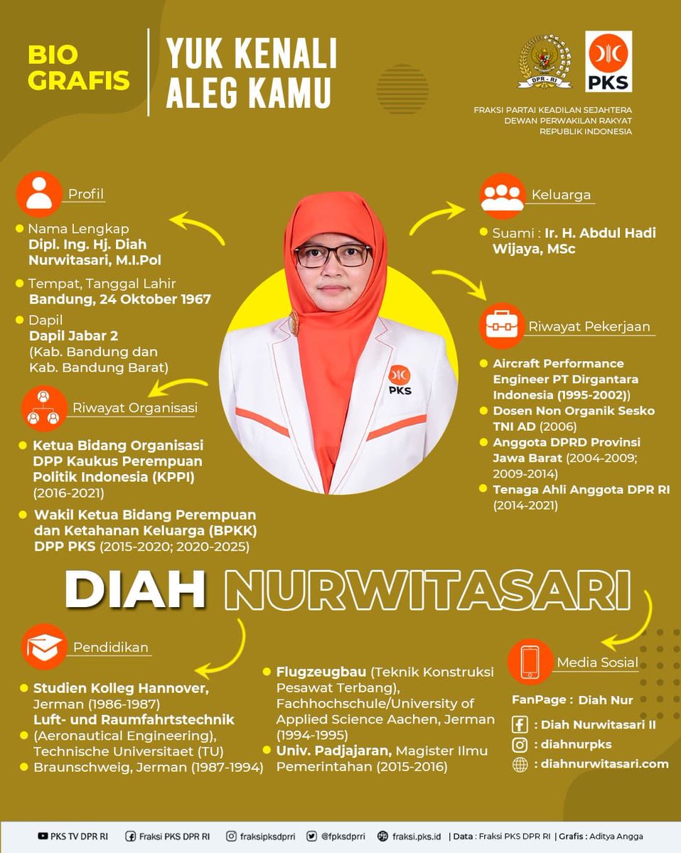 PKSejahtera's tweet photo. Ternyata Bu Diah, biasa dipanggi Teh @diah_nur adalah alumni Jerman dan insinyur penerbangan.. :) ini dia biodata singkatnya https://t.co/Z7QquOXNgB