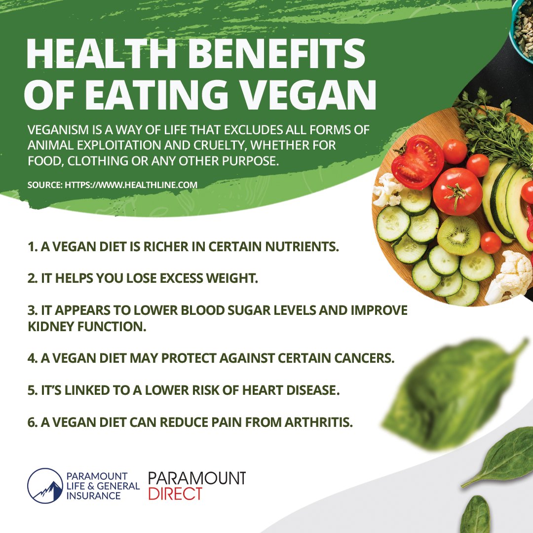 plgic1950's tweet photo. Calling all vegans ngayong World Vegan Day! Living vegan provides benefits to animals’ lives, to the environment and to our own health. #itstimetoredirect #paramountinsurance #paramountdirect #Veganism #WorldVeganDay https://t.co/B8KLoPa4d7