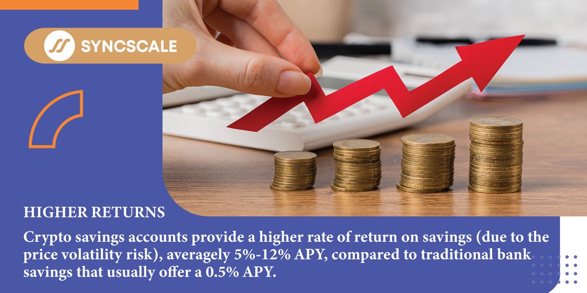 SYNCSCALE's tweet photo. Why do you need a Crypto Savings Account?
A cryptocurrency savings account gives you access to the cryptocurrency market while allowing you to earn much 𝒉𝒊𝒈𝒉𝒆𝒓 𝒊𝒏𝒕𝒆𝒓𝒆𝒔𝒕 𝒓𝒂𝒕𝒆𝒔 than a conventional bank account.

Deposite your crypto today: https://t.co/jrrwYiFd0B https://t.co/ied6b5bc1O