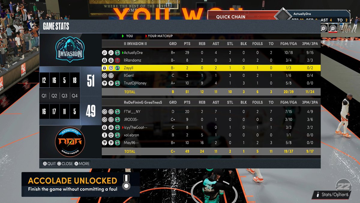 InvasionESP's tweet image. GG’s to @RDG2K22 as we advance in the militia open tournament !

PG - @HoodieDre_ 

SG - @lIGenIl_ 

SF - @Zayy__v 

PF - @Randomz 

C - @TrustDjMoney__ 

@2kCompGames @youFamousEnough @the2kzone @mattmorg_