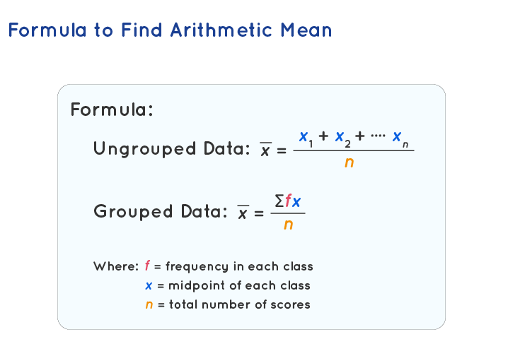 RajaSir007's tweet photo. Arithmetic Mean Formula:
The general formula to find the arithmetic mean of a given data is:
Mean (x̄) = Sum of all observations/ Number of observations
#neonclasses #ssc #bank #railway #means #arithmeticmean #maths #mathsisfun #AM #sscmaths #impformulas #targetssc #formula https://t.co/FouOKicOPn