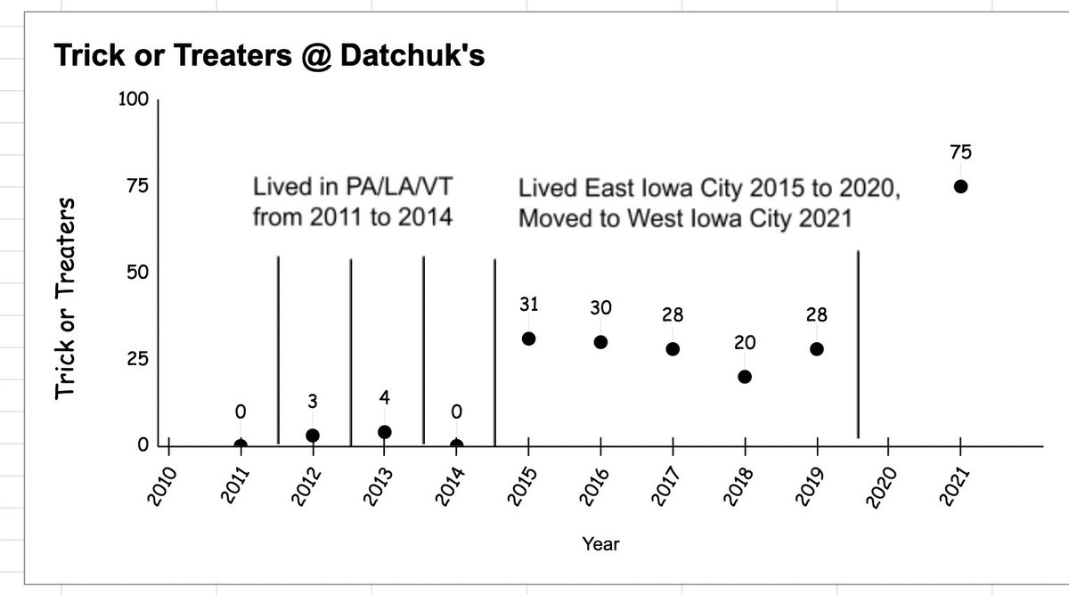 Shawn Datchuk tweet media