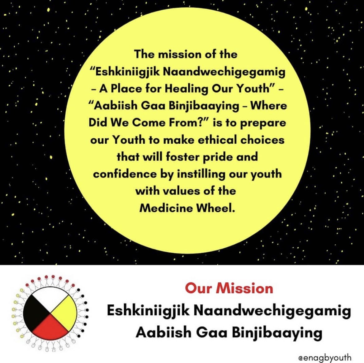 A small understand of who we are as an agency