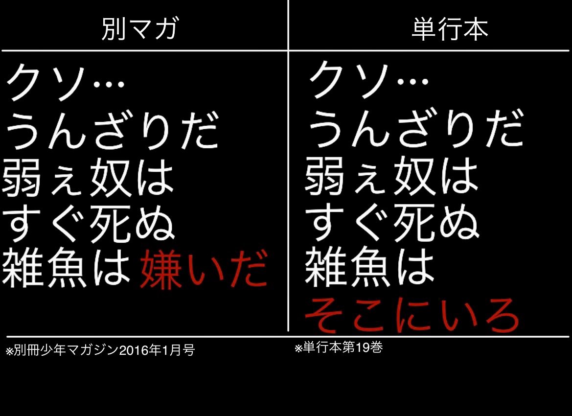 進撃くん Al Twitter 進撃の巨人 別マガと単行本でキャラのセリフが変わっているものを紹介 リヴァイ アッカーマンのセリフ T Co 9bcf1wpfd6 Twitter