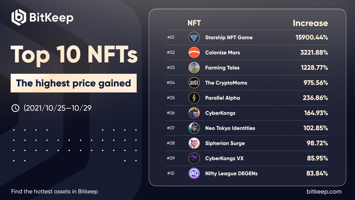 Bitget Wallet 🩵 tweet media