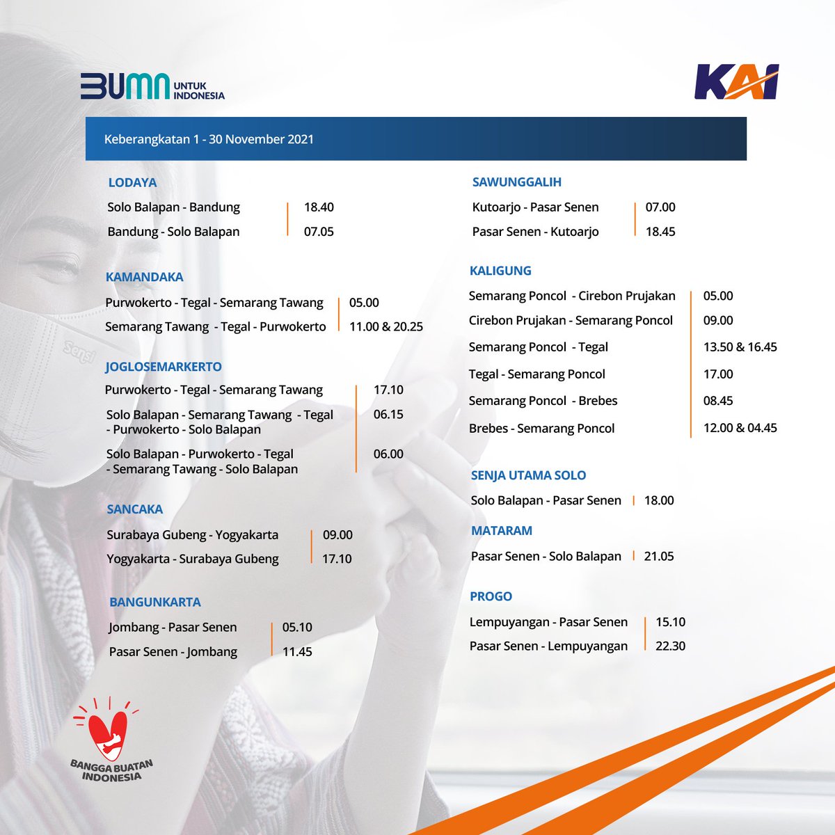 Kereta Api Indonesia on Twitter "Masa berlaku hasil negatif RTPCR 3×24 jam, rapid antigen